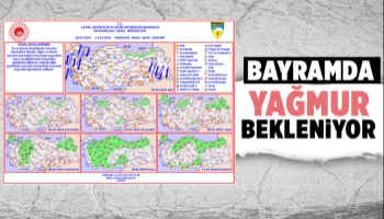 Bayramda hava nasıl olacak